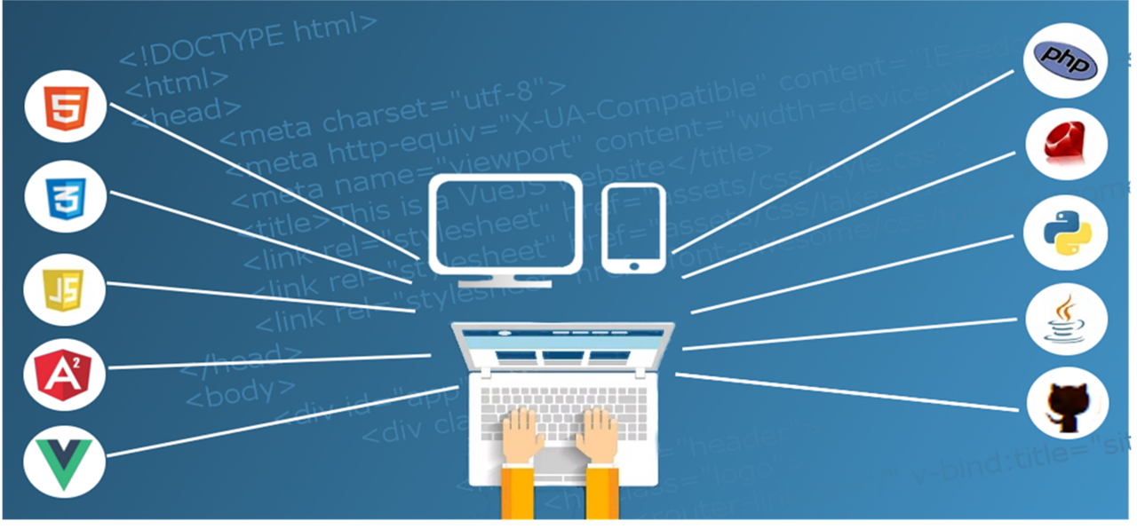 Waa Maxay Martigelinta Mareegaha (Web Hosting)?